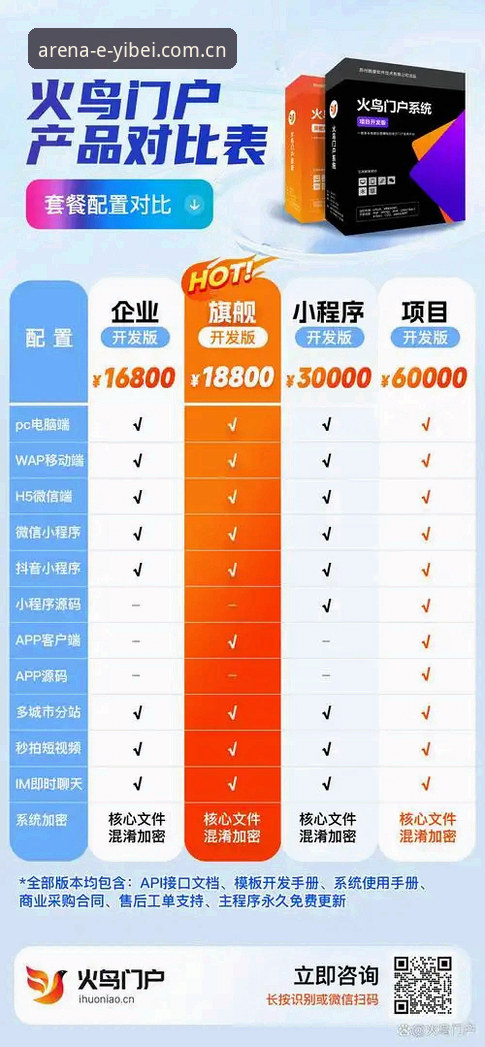 网页端还是APP端？易贝体育网页版登录更新日志的全维度对比