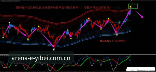 揭秘易贝体育网页版登录更新日志：v2.1.0版本背后的三个趋势信号