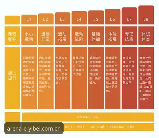易贝体育平台苹果APP下载新手教程：别让第一步绊倒你